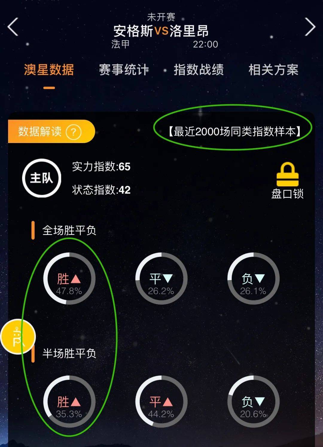 比门迪融
